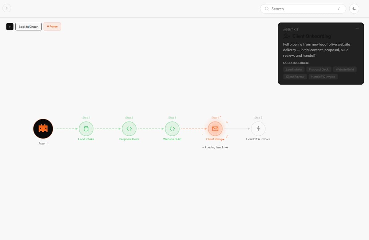 web design agent, Automation project thumbnail